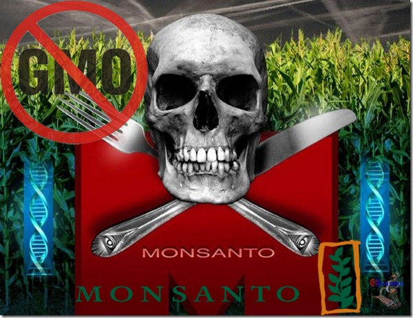 Monsanto Srbija